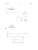 PROTEASE STABILIZED ACYLATED INSULIN ANALOGUES diagram and image