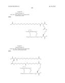 PROTEASE STABILIZED ACYLATED INSULIN ANALOGUES diagram and image