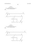 PROTEASE STABILIZED ACYLATED INSULIN ANALOGUES diagram and image