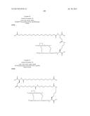 PROTEASE STABILIZED ACYLATED INSULIN ANALOGUES diagram and image