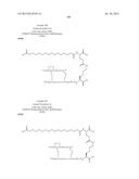 PROTEASE STABILIZED ACYLATED INSULIN ANALOGUES diagram and image