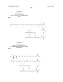 PROTEASE STABILIZED ACYLATED INSULIN ANALOGUES diagram and image