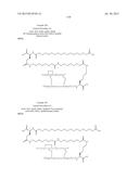 PROTEASE STABILIZED ACYLATED INSULIN ANALOGUES diagram and image