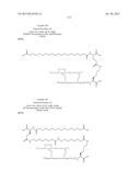 PROTEASE STABILIZED ACYLATED INSULIN ANALOGUES diagram and image