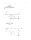 PROTEASE STABILIZED ACYLATED INSULIN ANALOGUES diagram and image