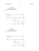 PROTEASE STABILIZED ACYLATED INSULIN ANALOGUES diagram and image