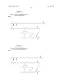 PROTEASE STABILIZED ACYLATED INSULIN ANALOGUES diagram and image