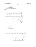 PROTEASE STABILIZED ACYLATED INSULIN ANALOGUES diagram and image