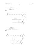 PROTEASE STABILIZED ACYLATED INSULIN ANALOGUES diagram and image