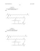 PROTEASE STABILIZED ACYLATED INSULIN ANALOGUES diagram and image