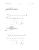 PROTEASE STABILIZED ACYLATED INSULIN ANALOGUES diagram and image