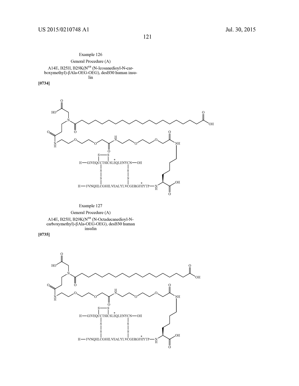 PROTEASE STABILIZED ACYLATED INSULIN ANALOGUES - diagram, schematic, and image 128