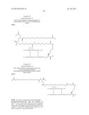 PROTEASE STABILIZED ACYLATED INSULIN ANALOGUES diagram and image