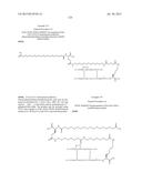 PROTEASE STABILIZED ACYLATED INSULIN ANALOGUES diagram and image