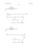 PROTEASE STABILIZED ACYLATED INSULIN ANALOGUES diagram and image