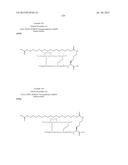 PROTEASE STABILIZED ACYLATED INSULIN ANALOGUES diagram and image