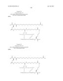 PROTEASE STABILIZED ACYLATED INSULIN ANALOGUES diagram and image