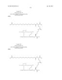 PROTEASE STABILIZED ACYLATED INSULIN ANALOGUES diagram and image