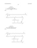 PROTEASE STABILIZED ACYLATED INSULIN ANALOGUES diagram and image