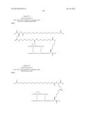 PROTEASE STABILIZED ACYLATED INSULIN ANALOGUES diagram and image