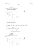 PROTEASE STABILIZED ACYLATED INSULIN ANALOGUES diagram and image