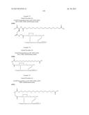 PROTEASE STABILIZED ACYLATED INSULIN ANALOGUES diagram and image