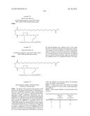 PROTEASE STABILIZED ACYLATED INSULIN ANALOGUES diagram and image