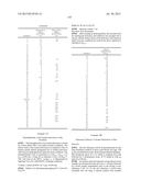 PROTEASE STABILIZED ACYLATED INSULIN ANALOGUES diagram and image