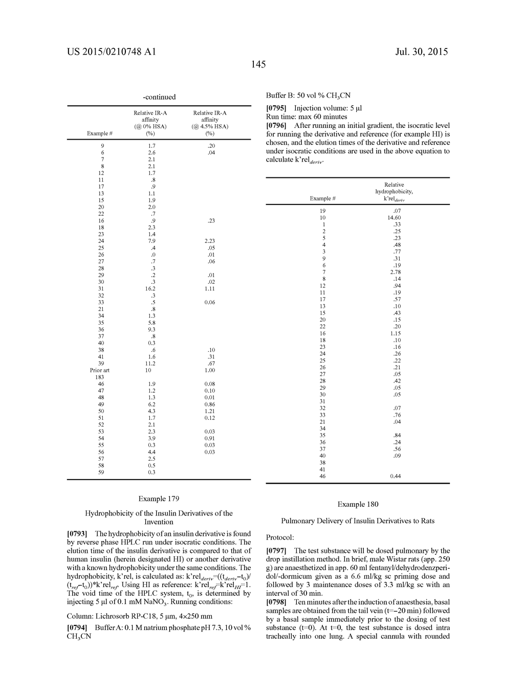 PROTEASE STABILIZED ACYLATED INSULIN ANALOGUES - diagram, schematic, and image 152