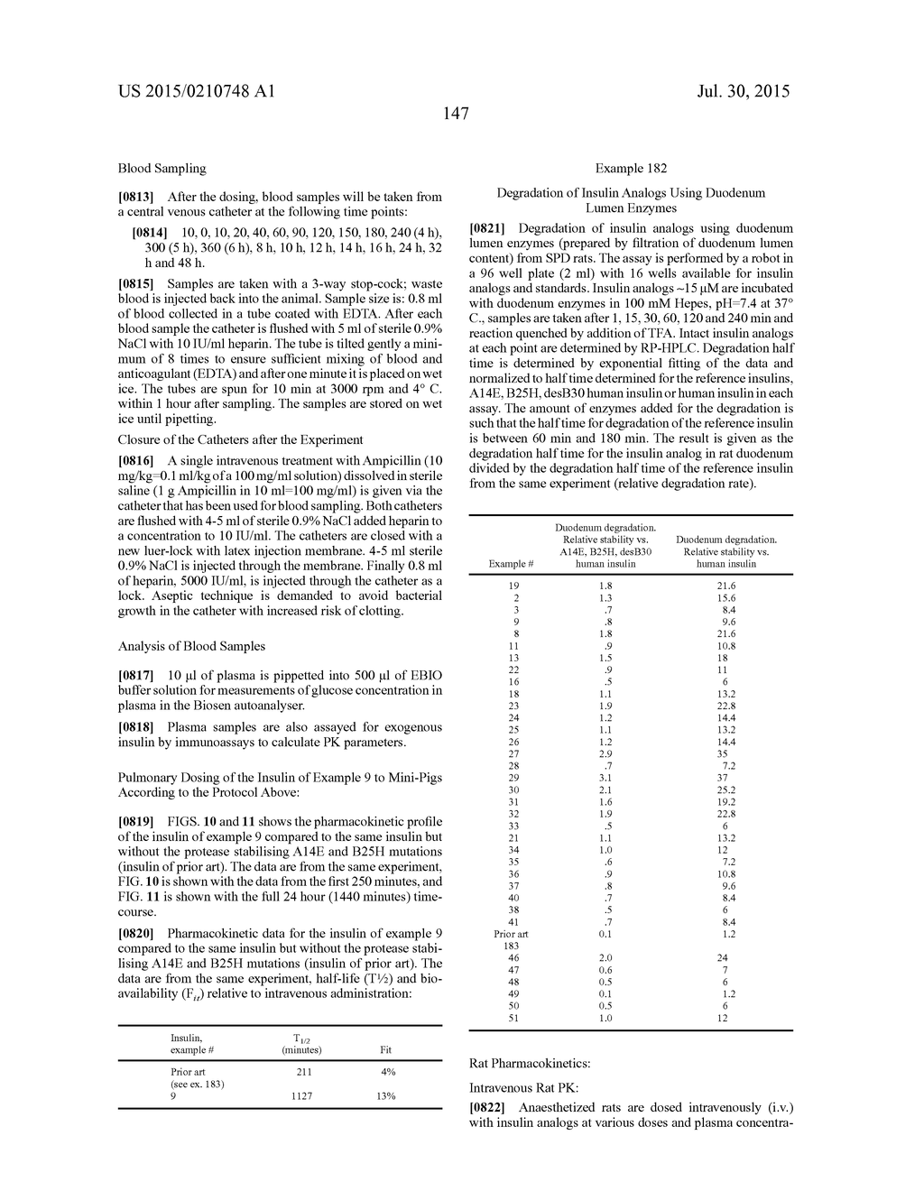 PROTEASE STABILIZED ACYLATED INSULIN ANALOGUES - diagram, schematic, and image 154