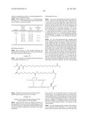 PROTEASE STABILIZED ACYLATED INSULIN ANALOGUES diagram and image