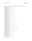 PROTEASE STABILIZED ACYLATED INSULIN ANALOGUES diagram and image