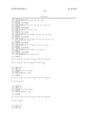 PROTEASE STABILIZED ACYLATED INSULIN ANALOGUES diagram and image