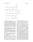 PROTEASE STABILIZED ACYLATED INSULIN ANALOGUES diagram and image