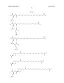 PROTEASE STABILIZED ACYLATED INSULIN ANALOGUES diagram and image