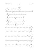 PROTEASE STABILIZED ACYLATED INSULIN ANALOGUES diagram and image