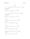 PROTEASE STABILIZED ACYLATED INSULIN ANALOGUES diagram and image