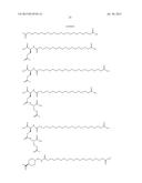 PROTEASE STABILIZED ACYLATED INSULIN ANALOGUES diagram and image