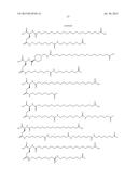 PROTEASE STABILIZED ACYLATED INSULIN ANALOGUES diagram and image