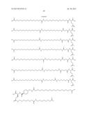 PROTEASE STABILIZED ACYLATED INSULIN ANALOGUES diagram and image