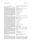 PROTEASE STABILIZED ACYLATED INSULIN ANALOGUES diagram and image