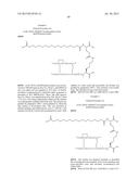 PROTEASE STABILIZED ACYLATED INSULIN ANALOGUES diagram and image