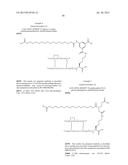 PROTEASE STABILIZED ACYLATED INSULIN ANALOGUES diagram and image