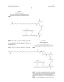 PROTEASE STABILIZED ACYLATED INSULIN ANALOGUES diagram and image