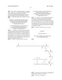 PROTEASE STABILIZED ACYLATED INSULIN ANALOGUES diagram and image