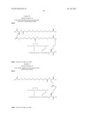 PROTEASE STABILIZED ACYLATED INSULIN ANALOGUES diagram and image