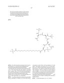 PROTEASE STABILIZED ACYLATED INSULIN ANALOGUES diagram and image