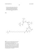 PROTEASE STABILIZED ACYLATED INSULIN ANALOGUES diagram and image