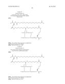 PROTEASE STABILIZED ACYLATED INSULIN ANALOGUES diagram and image