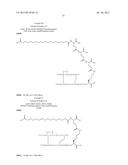 PROTEASE STABILIZED ACYLATED INSULIN ANALOGUES diagram and image